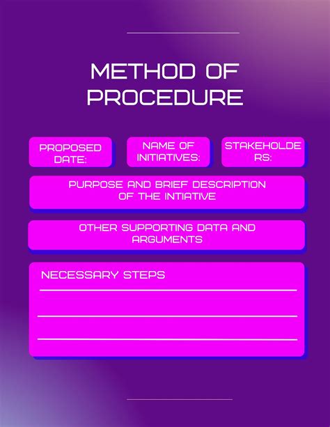 Method, procedure Word Hike .